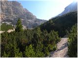 La Crusc - Lavarella (western summit)